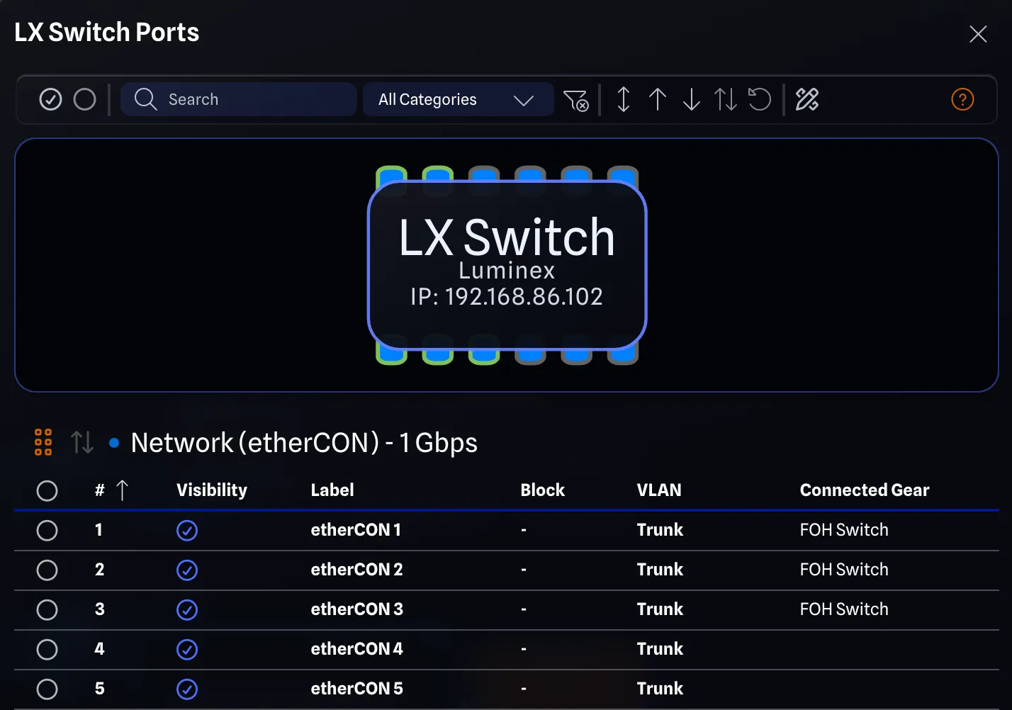 The LX Switch Ports dialog, with the gear preview above its etherCON port table