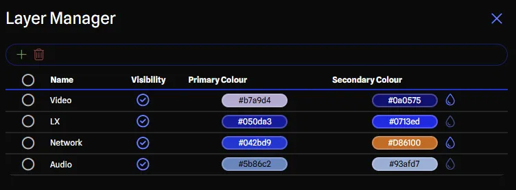 The Layer Manager listing layers with visibility toggles and primary and secondary colours