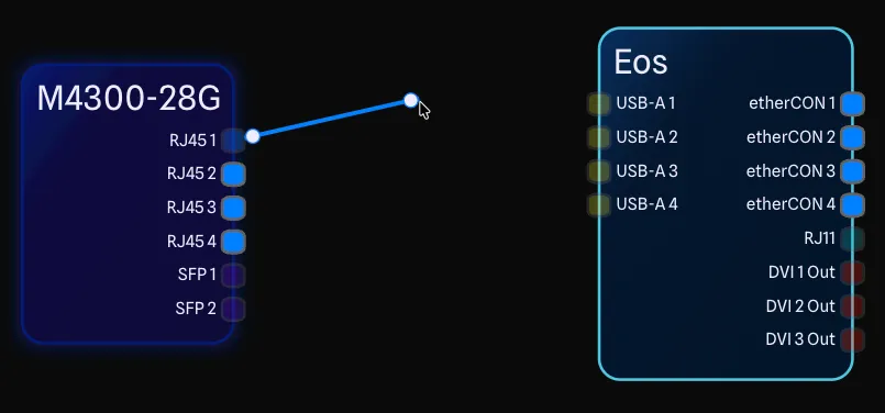 Drawing a connection from a port while every compatible port on the other gear lights up in real time