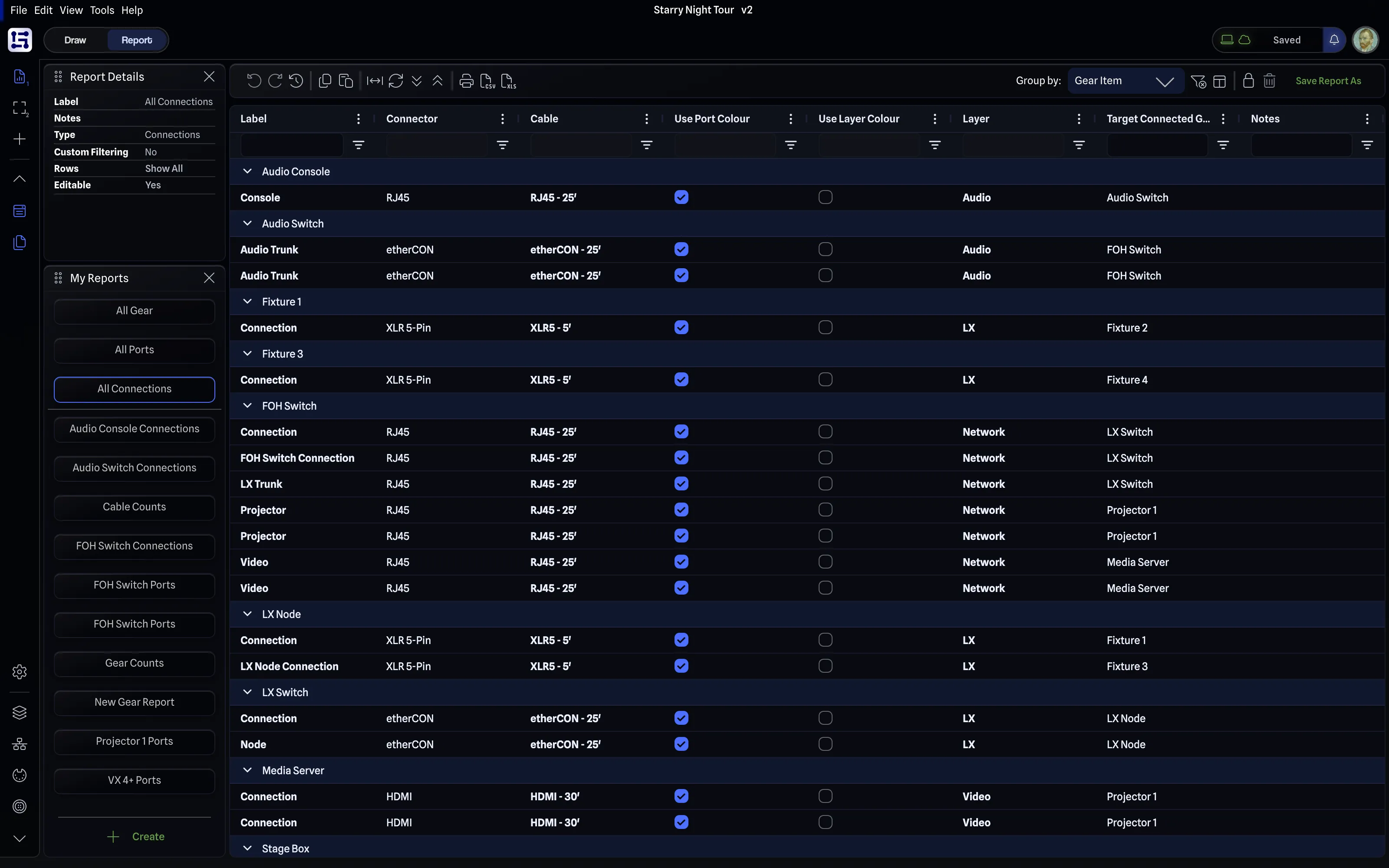 Report mode showing the All Connections report grouped by gear item, with Report Details and My Reports open
