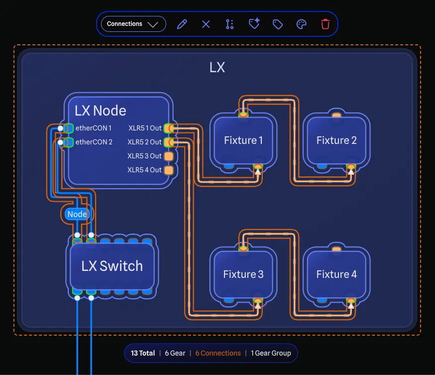 The Selection Toolbar with a Connections filter active, highlighting only the connections in a multi-selection, with the Selection Summary Bar showing counts by type