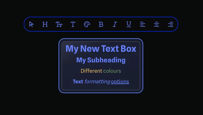 A text box on the drawing with its formatting toolbar showing headings, colours, and styles